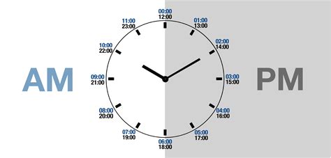 november 4 at 5:00 p.m. pt|Converting PST to Berlin Time .